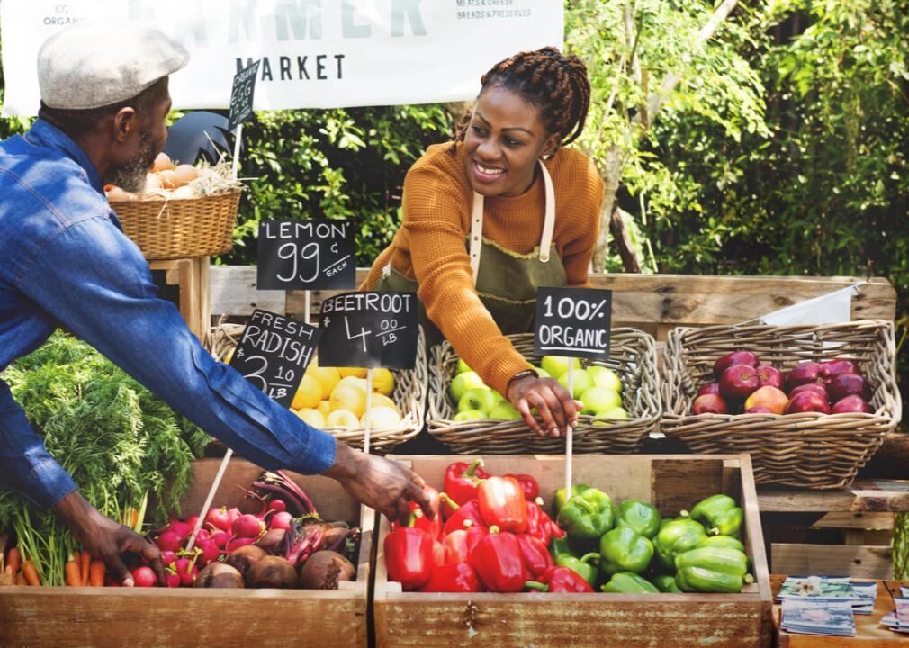 Actions taken by businesses reporting financial challenges